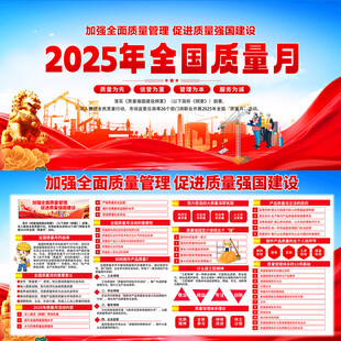 2025质量月