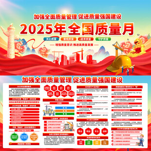 2025质量月