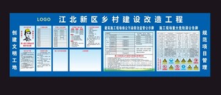 工地大门口几牌几图