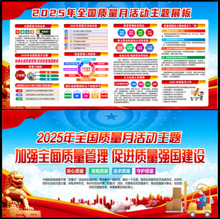 全国质量月