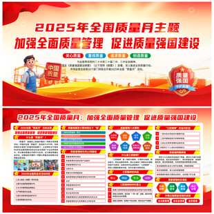 2025年质量月