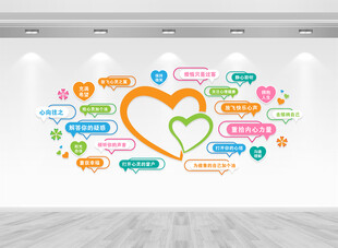 心理健康文化墙