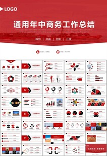 地质勘探行业总结计划工作汇报
