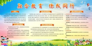 融合教育知识展板