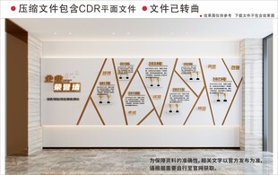 现代企业文化墙