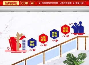 保安楼梯文化墙