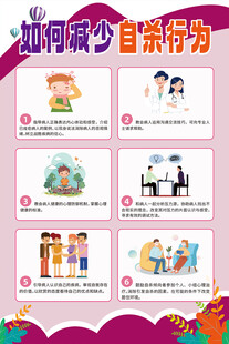 如何减少自杀行为
