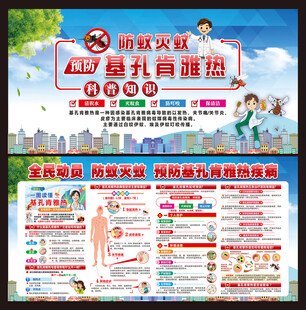 基孔肯雅热海报