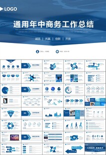 生物医疗科技DNA模板PPT