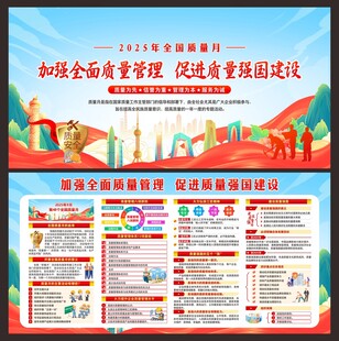 全国质量月
