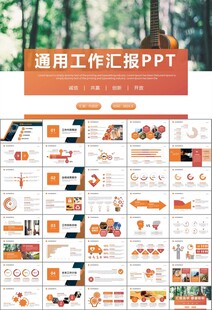 吉他培训吉他教学演奏乐队ppt