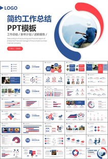 吉他培训吉他教学演奏乐队ppt
