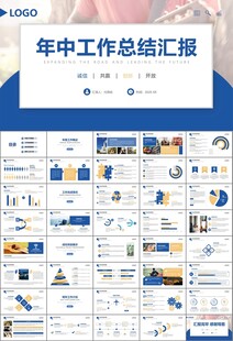 吉他培训吉他教学演奏乐队ppt