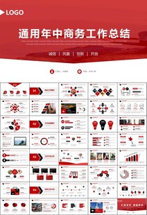 吉他培训吉他教学演奏乐队ppt