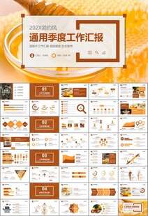 纯天然蜂蜜蜂王浆蜜蜂养殖PPT