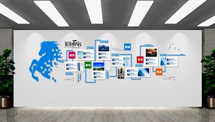 银行文化墙历程发展