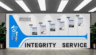 企业文化墙发展历程