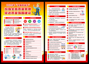 2025质量月海报