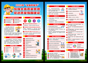 2025质量月宣传单页