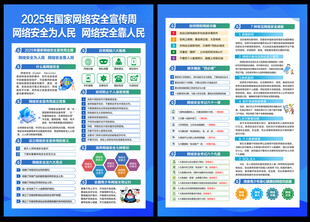2025网络安宣传周宣传单