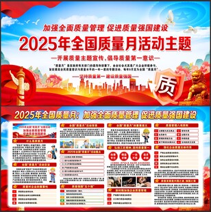 2025年质量月