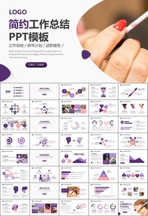 美容护肤行业宣传PPT