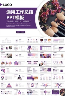 美容护肤行业宣传PPT