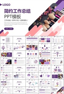 美容护肤行业宣传PPT