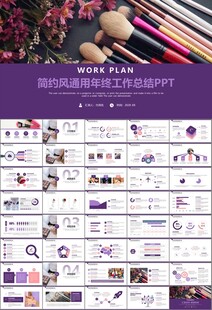 美容护肤行业宣传PPT