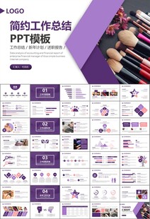 美容护肤行业宣传PPT