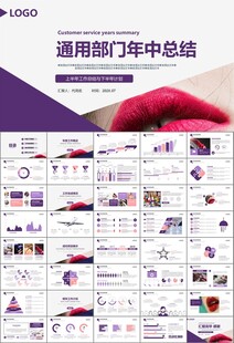 美容护肤行业宣传PPT