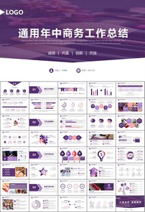 美容护肤行业宣传PPT