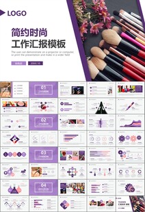 美容护肤行业宣传PPT