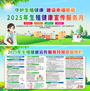 2025年生殖健康宣传服务月