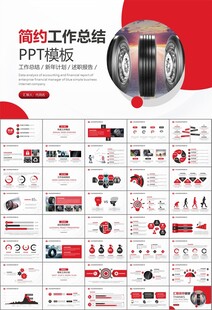 汽车轮胎生产行业总结计划宣传