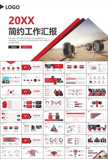 汽车轮胎生产行业总结计划宣传