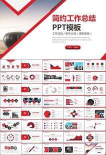 汽车轮胎生产行业总结计划宣传