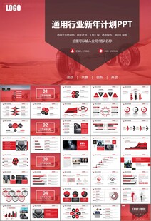 汽车轮胎生产行业总结计划宣传