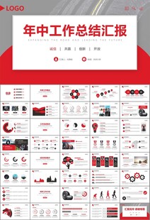 汽车轮胎生产行业总结计划宣传