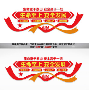 安全生产文化墙