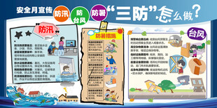 三防展板