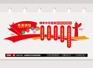 增强五个认同民族团结文化墙