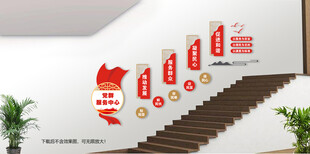 党群服务中心文化墙
