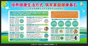 2025全民健康生活方式宣传月