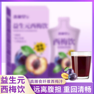 主图