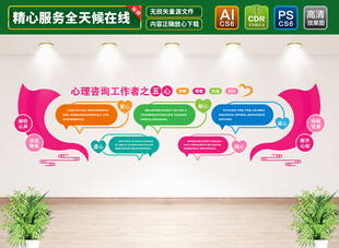 心理辅导室文化墙