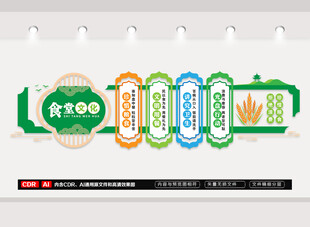 珍惜粮食拒绝浪费文化墙