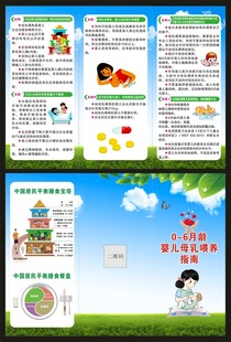 0至6月龄婴儿母乳喂养指南折页