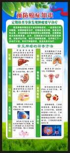 全国肿瘤防治宣传周展架