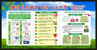 世界抗癌日宣传栏